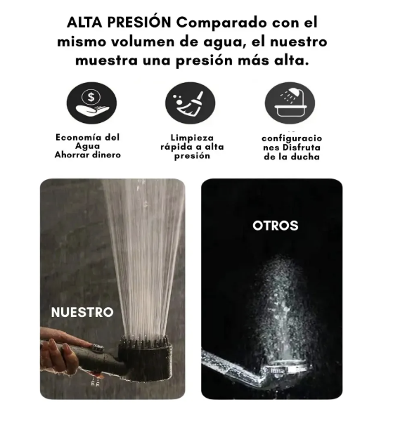 Ducha Masajeadora Spa